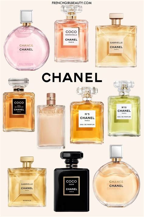 chanel ladies fragrances|chanel perfume for women boots.